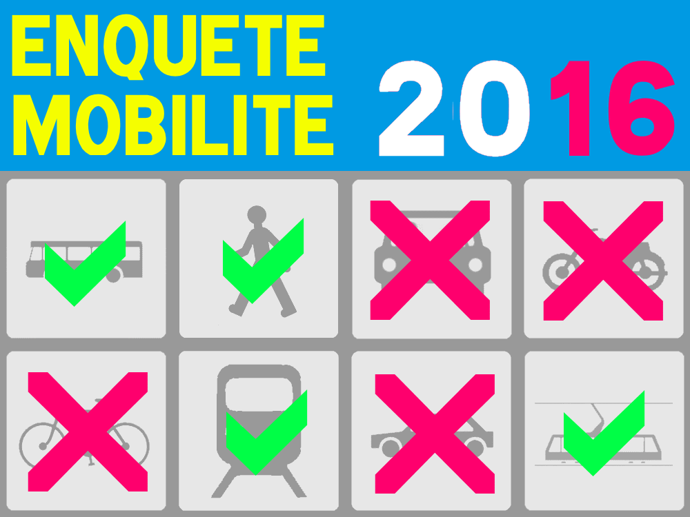 vignette_enquete_mobilite_2016