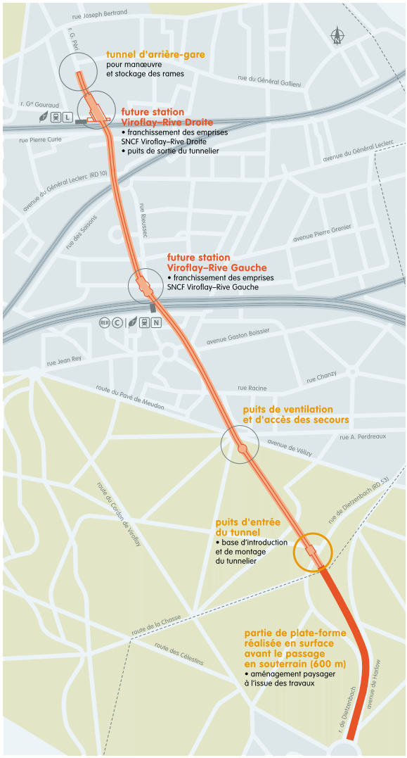 Plan du tunnel de Viroflay