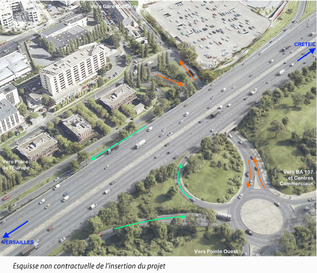 Projet échangeur Vélizy 2