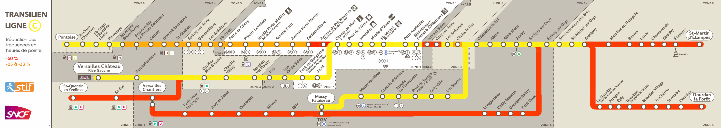 rer-c-octobre-novembre-2016