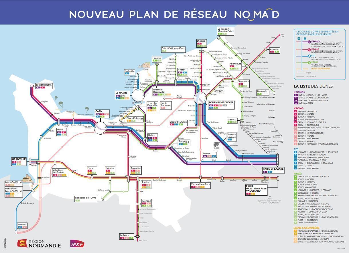 reseau_nomad_2019